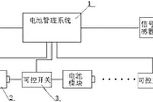 新型锂离子汽车电池模块保护电路