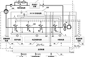 磷酸铁锂动力电池管理系统