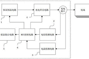 锂电池的充电管理系统