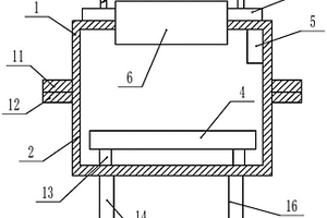 锂电池隔膜用氧化铝物料输送电控装置