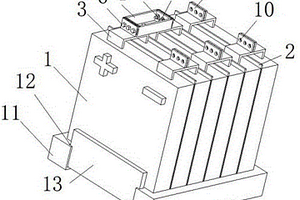 软包锂电池用的环形导电连接铜排结构