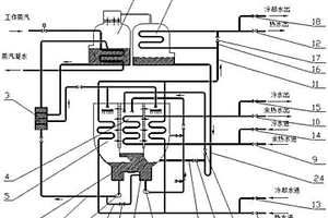 多功能蒸汽型第一类溴化锂吸收式热泵机组