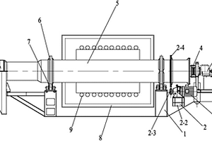 锂电池粉体烧结用外热式回转窑