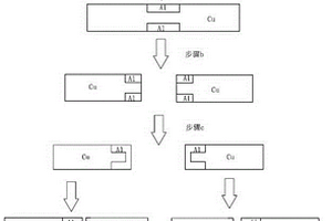 锂电池极耳的生产工艺