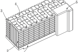 动力锂电池模块组合结构