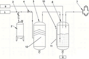 立式压滤机锂电行业专用尾气处理系统