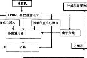 锂电池电路保护板自动测试设备