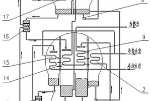 二级发生二级吸收第二类溴化锂吸收式热泵机组