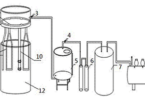 锂离子电池浆料制备搅拌方法