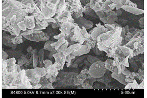 蚀刻纳米硅双层包碳锂离子电池负极材料、负极极片及其制备方法