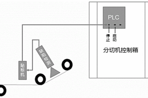 用于锂电池极片分切机与贴标机连接的改造方法