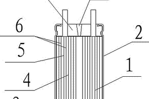 高安全性柱式锂离子电池