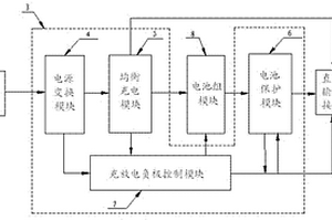 内置均衡充电器式电动自行车锂电池包