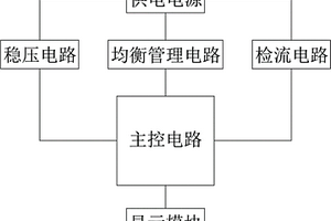 锂电池管理保护电路