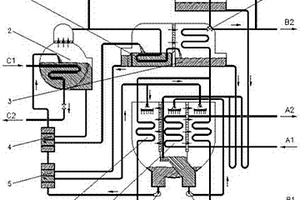 可变效的溶液串联型溴化锂吸收式制冷热泵机组