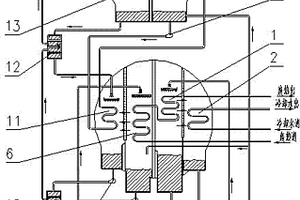 带闪蒸器两级吸收第二类溴化锂吸收式热泵机组