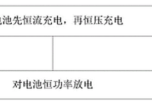 能量型磷酸铁锂电池测试方法