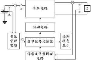 可实现低压锂电池组供电的阻抗测量方法及装置