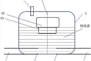 锂离子电池包热失控控制系统用水箱结构