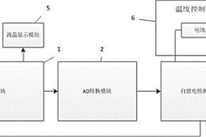 锂电池自放电快速检测系统