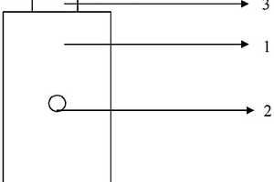 新型电池极片和锂离子电池