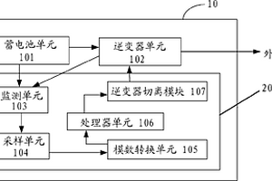 通信备用锂电交流供电装置、蓄电池放电保护系统及方法