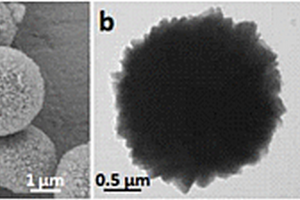多孔碳包覆的MnO纳米晶复合材料的制备方法及其在锂电池中的应用