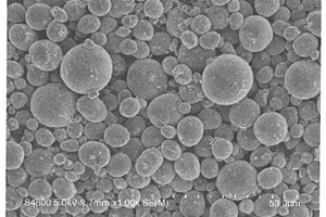 气相氧化法制备覆钴型球形氢氧化镍