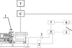 利用余热实现室内空气调节的系统及方法