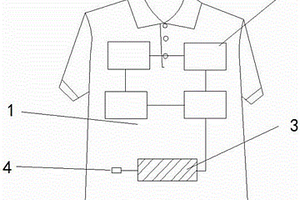 兼具装饰性和实用性带蓄电功能的服装