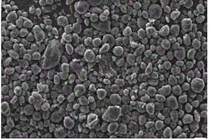 中间相碳微球-硅碳复合负极材料的制备方法