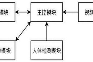 智能挂锁及其应用方法