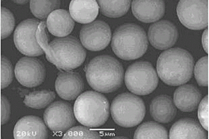 直链淀粉类衍生物功能化无机硅基手性微球固定相材料的制备方法