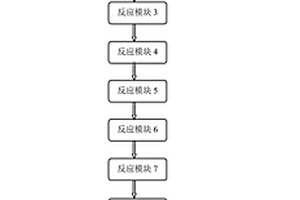 连续流微通道反应器中制备6-取代-2-三氟甲基苯丙硫醚的方法