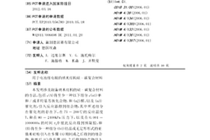 用于电池组电极的纳米结构硅-碳复合材料