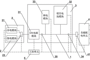 基于铝空电池的微电网系统及调度方法