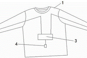 能给手机充电的永久性放出大量负离子服装