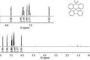 9,9-二芳基噻杂蒽-10,10-二氧化物的制备方法