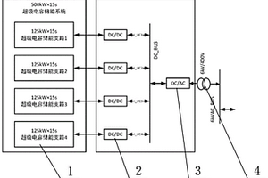 岸电储能系统