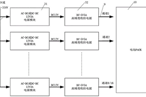 用于串联电池组中各个动力电池充电的装置及充电方法