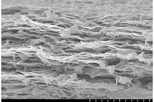 MXene/天然橡胶柔性复合薄膜及其制备方法