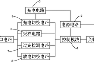 移动冰箱用供电电路