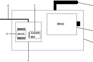 户外型远距离无线温度传感器系统