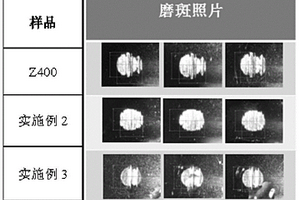 腰果酚及其衍生物基硫代磷酸的金属盐衍生物、其制备方法及应用