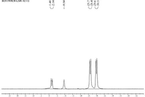 新型硼簇笼状Mn[B<sub>10</sub>H<sub>9</sub>-1-X]化合物及其制备方法