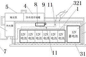 电池管理装置