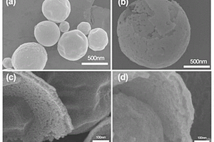 N掺杂多孔碳双壳微球结构包覆Co3O4材料及其制备方法与应用