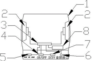 带指南针及收音机功能便携式音箱