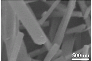 MnO@氮掺杂多孔碳纳米复合物的制备方法及用途