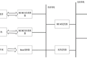 直流微电网光伏发电混合储能系统及控制策略